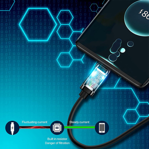 Cable Usb Tipo C De Carga Rápida Con 3 Pies Para Transferenc