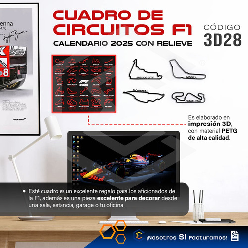 Cuadro Mapa Circuitos Pistas Formula 1 F1 Temporada 2025