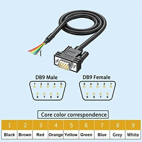 Cable De Extensión En Serie Rs232 De Juxinice, Cabeza Hembra