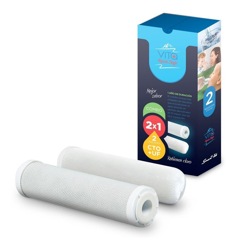 Repuesto Filtros De Purificador Agua Vita Smart-tek Cto + Uf Color Blanco