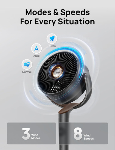 Ventilador Dreo Para Quarto, Ventilador Oscilante De 120 °