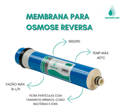Membrana Refil P/ Osmose Reversa 100gpd Microfilter