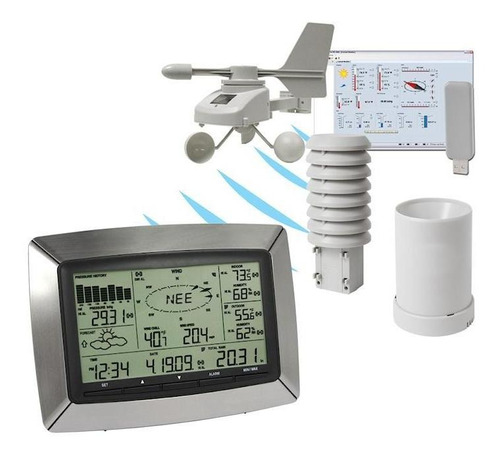 Medición De Temperatura Y Humedad, Mxwpo-001, °f, Temp.int.