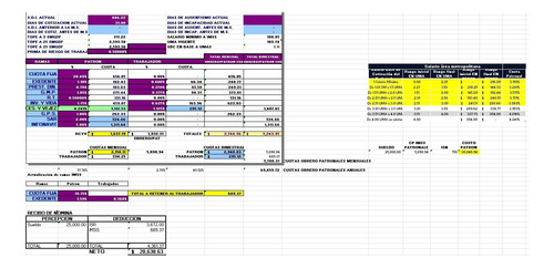 Macro Nomina Sencilla 2024 En Excel