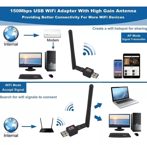 Receptor Adaptador Wifi Para Pc Laptop Usb Antena 1200 Mbps - Promart