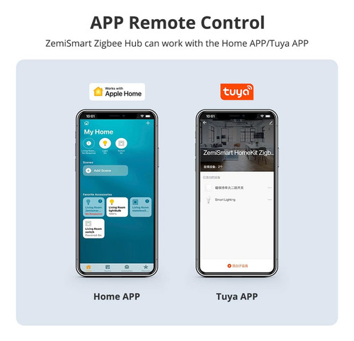 El Concentrador Zigbee Con Antena Funciona Con Apple Homekit
