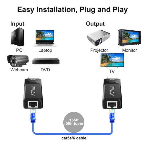Pwaytek Extensor Hdmi De 165 Pies/164.0 Ft De Transmision Si