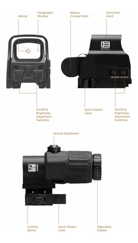Eotech Holographic Hybrid Sight (eotech Hhs I)
