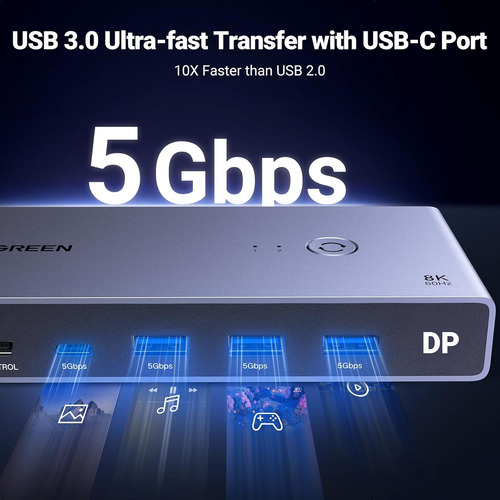 Conmutador Ugreen Kvm Displayport 8k 2 A 1 4 Puertos Usb 3.0
