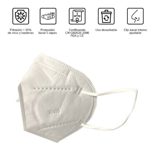 Imagen 4 de 10 de Respirador Kn95 Mascarilla De 5 Capas Paquete 20 Piezas