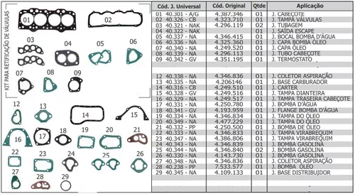 Jogo De Junta Completo Do Motor Uno 1300 Fiasa Gasolina Sabo