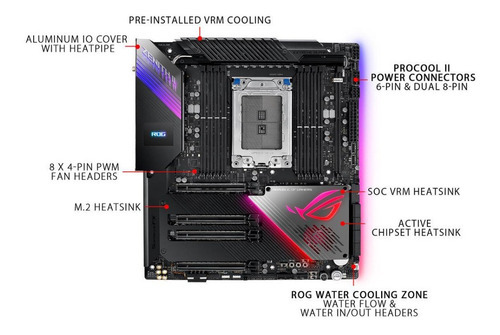 Placa Mae Asus Rog Zenith Ii Extreme Strx4 Amd Pcie 4.0 Cor Black / Rgb