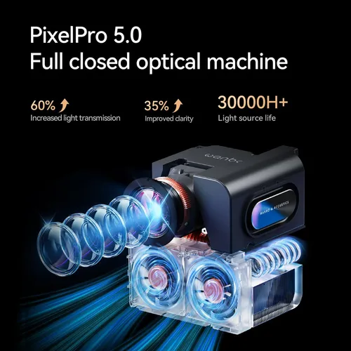 4k Proyector Compatible Con Android Tv 11, Wanbo Mozart 1 Pr