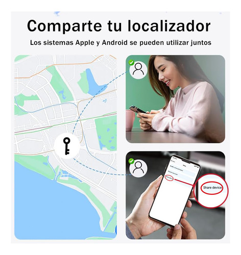 Gps - Find Tag, Localizador Gps Para Llaves, Cartera,