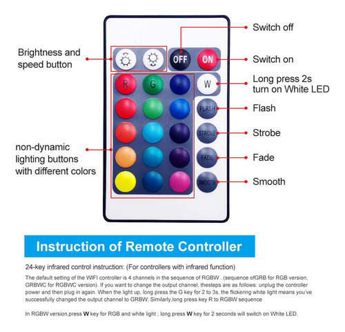 Controlador Led Wifi Rgbw Gidealed Smart De 2 Salidas Y 5 Pi