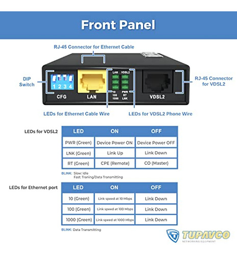Kit Extensor Ethernet Tupavco Tex-200 - Extensión De Cable D