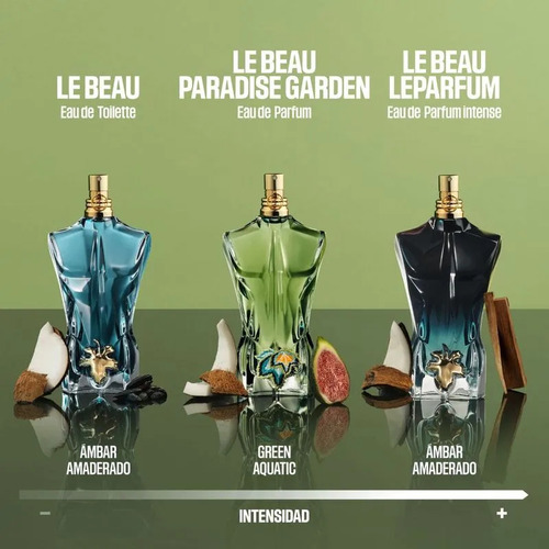 Perfume Jean Paul Gaultier Le Beau Paradise Garden Edp X125