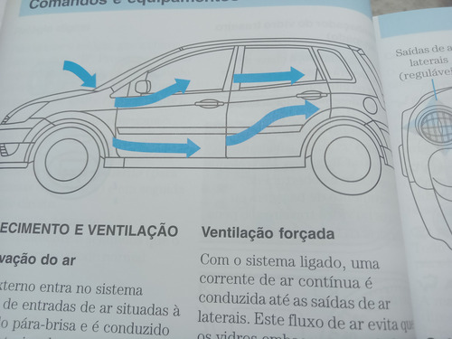 Ford Fiesta 2004 Manual Do Proprietário 1.0 Supercharger 1.6 (Usado)