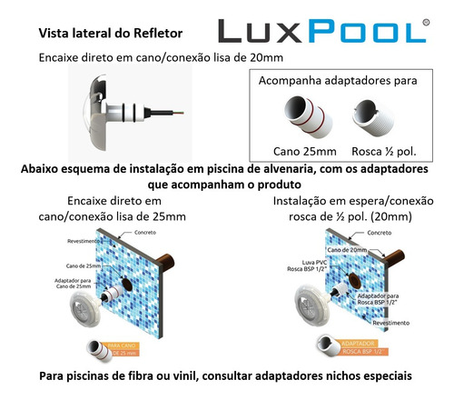 Kit Led Piscina Com Módulo Wifi + 6 Leds Rgb 9w Inox + Fonte