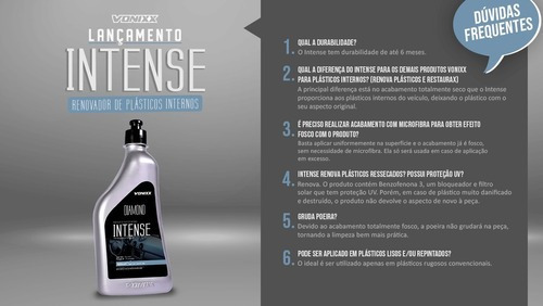 Imagem 8 de 9 de Intense Renovador De Plásticos Internos (500ml) Vonixx*