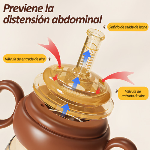 300ml Biberón Con Pajita, Set De Biberones Anticolicos
