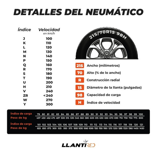 2 Llantas 155/70r13 Kapsen Hd918 75t