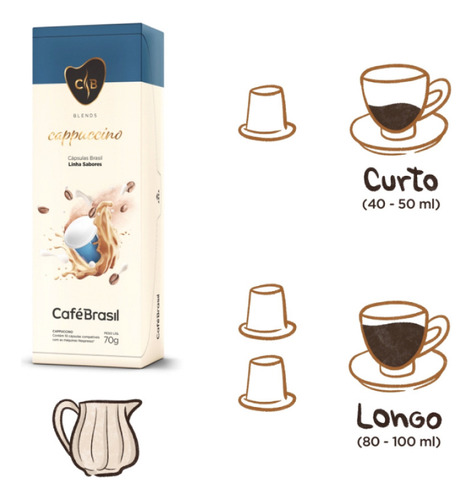 Capsulas Chocolate Cappuccino Vanilla P/ Cafeteira Nespresso