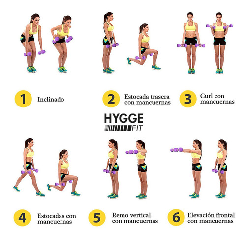 Imagen 6 de 10 de Mancuerna Pesa 2 Kg Recubierta Neoprene Funcional Fitness