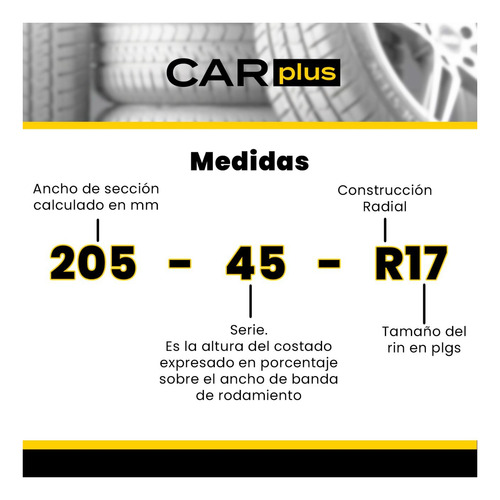 Llanta 215 40 Zr17 Maxtrek Maximus Ds01