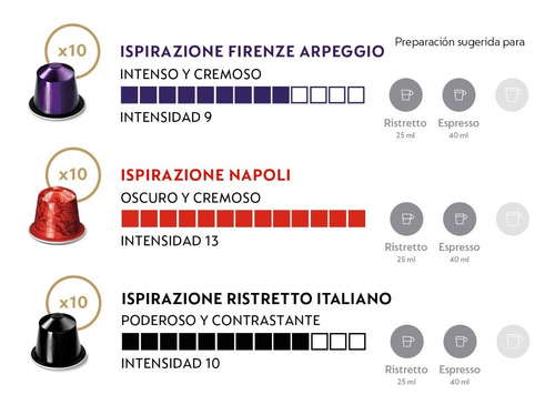 Imagen 2 de 4 de Cápsulas De Café Nespresso Pack Intenso - 30 Cápsulas