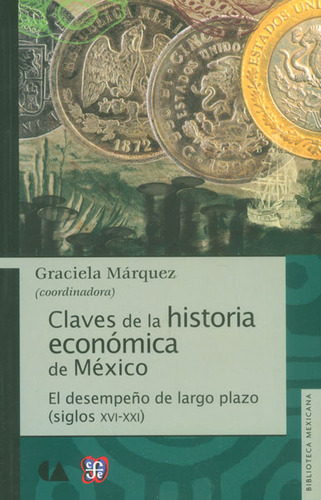Claves De La Historia Económica De México El Desempeño De La