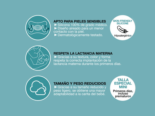 Imagen 3 de 3 de Chupete Suavinex Zero Fisiologico Silicona -2 A 2meses