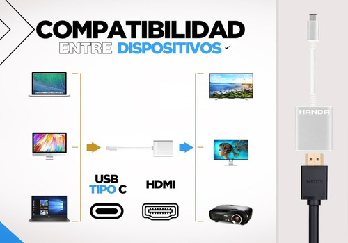 Adaptador Usb C A Hdmi Cable 4k Macbook Notebook Celulares Color Plateado
