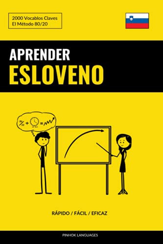 Aprender Esloveno - Rapido / Facil / Eficaz