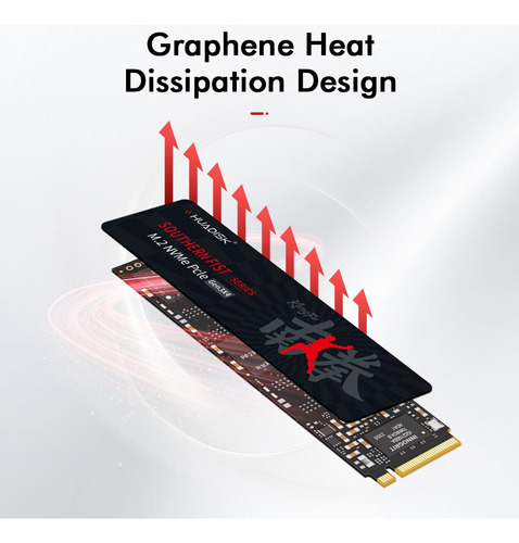 Unidad De Disco Duro Huadisk M.2 256gb Nvme Para Computadora