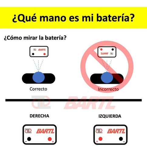 Bateria Yokohama 150 Amp Garantía 18 Meses