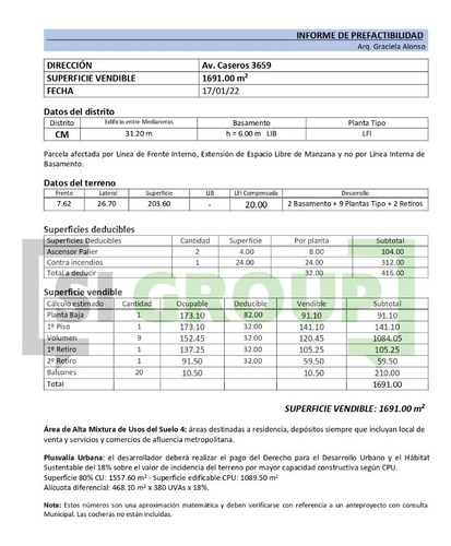 Imagen 2 de 2 de Terreno, Boedo, Av. Caseros 3659, 1700 M2 Vend.