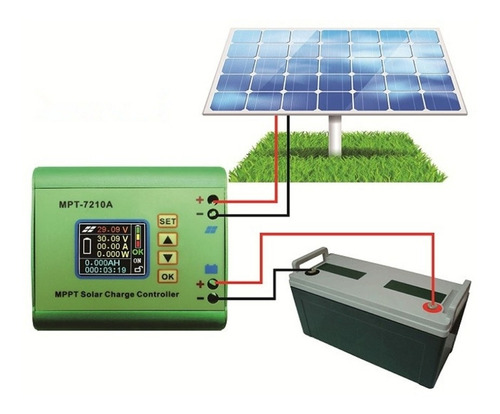 Microcontrolador Solar Mppt Regulador Carga Baterías Litio