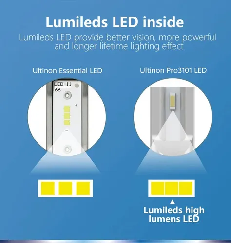 Philips Led Ultinon Pro3101 H1 H3 H7 H11 Hb3/hb4 Hir2 Fog