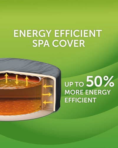 Intex Spa Inflable Purespa 6 Personas, Eficiencia Energética