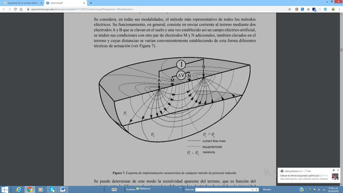 Imagen 7 de 8 de Perforacion De Pozos Y Estudios Geofisicos Para Agua