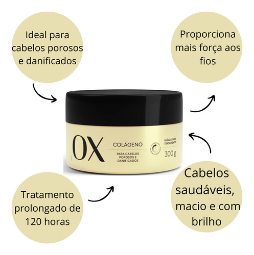 Máscara De Tratamento Ox Colágeno 300g