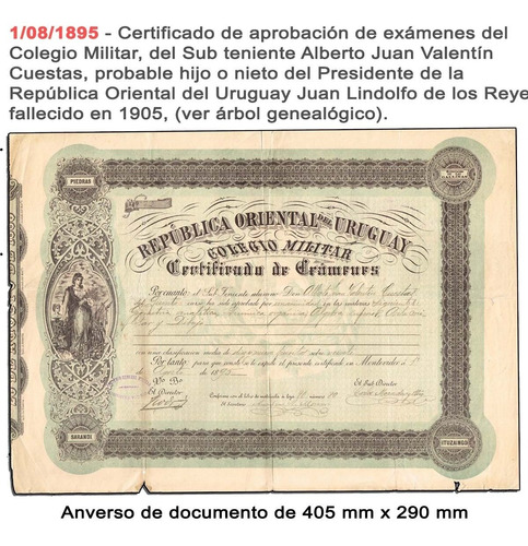 Militaria Ephemera Filatelia Uruguay 1/08/1895, Certificado