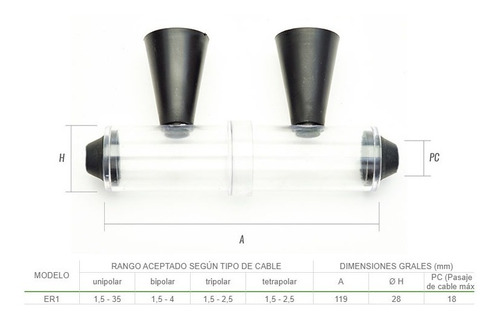 Empalme Recto Electrico Subterraneo Pampaco Tamaño Er1