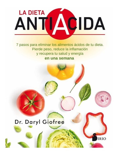 La Dieta Antiácida. 