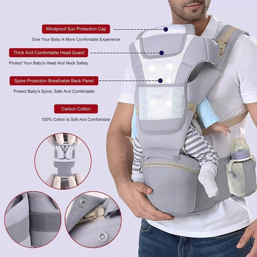 Porta-bebês, Canguru Ergonômico, Mochila Porta-bebês