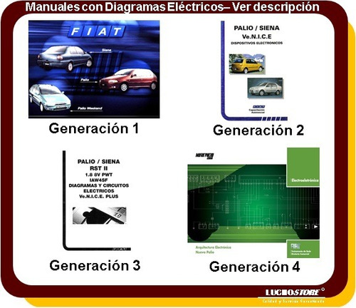 Imagen 2 de 9 de Fiat Palio Siena Manual De Diagrama Electrico Pindata Españo