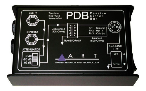 Caja Pdb A.r.t Directa Pasiva Con Pad Atenuación De Un Canal