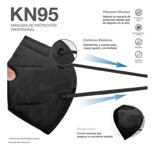 Imagen 5 de 6 de 50 Pzas Cubrebocas Kn95 Certificado Tapabocas 5 Capas