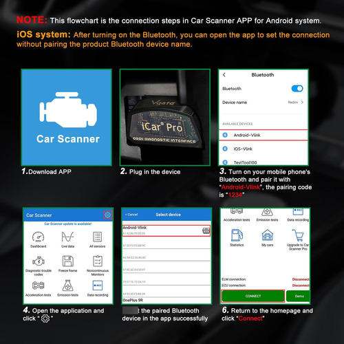 Vgate Icar Pro Escáner Obd2 Bluetooth Para Android Ios Mmg
